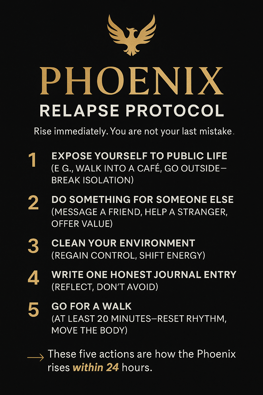 Phoenix Relapse Protocol Poster